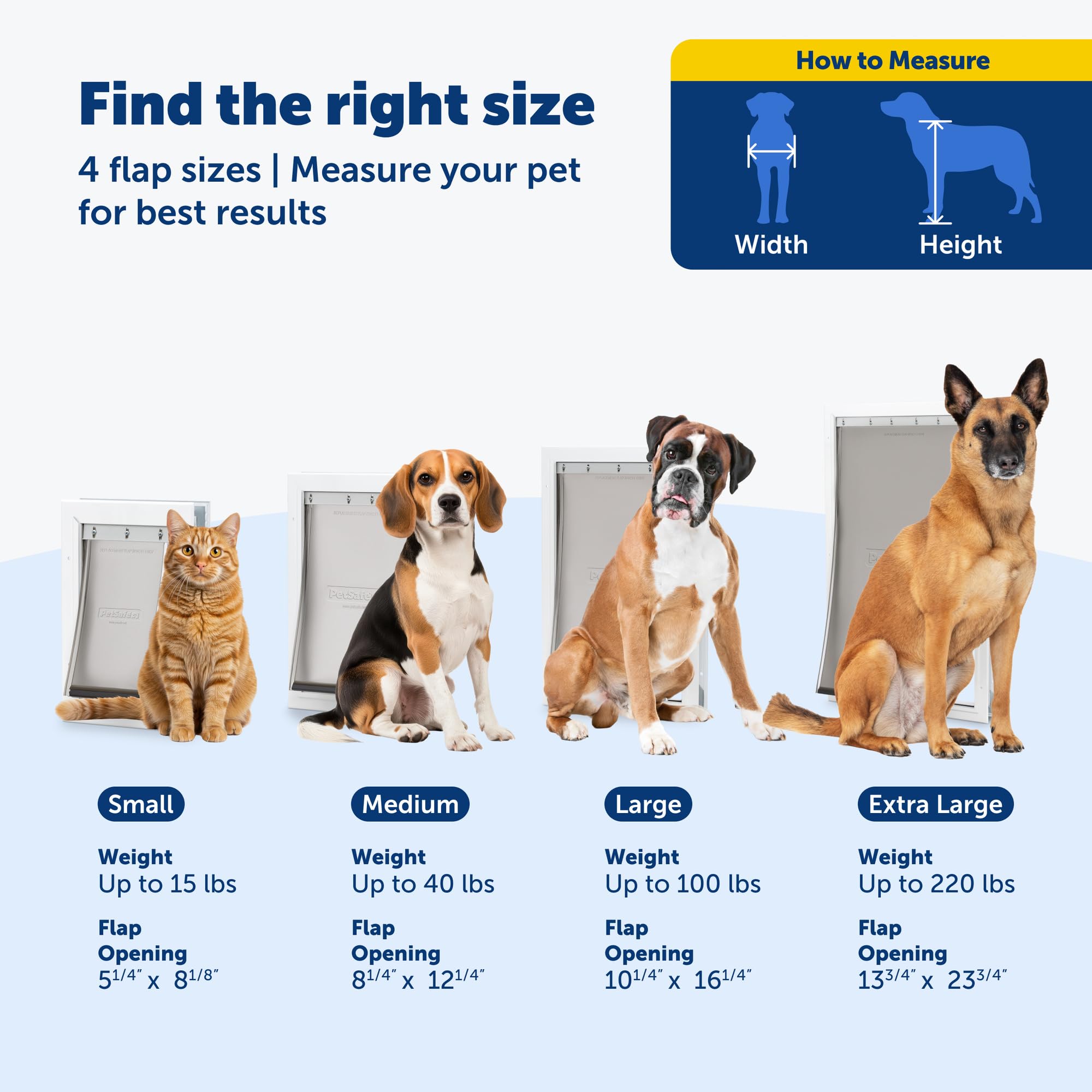 PetSafe Freedom Aluminum Pet Door for Dogs and Cats, White, Tinted Vinyl Flap, Small