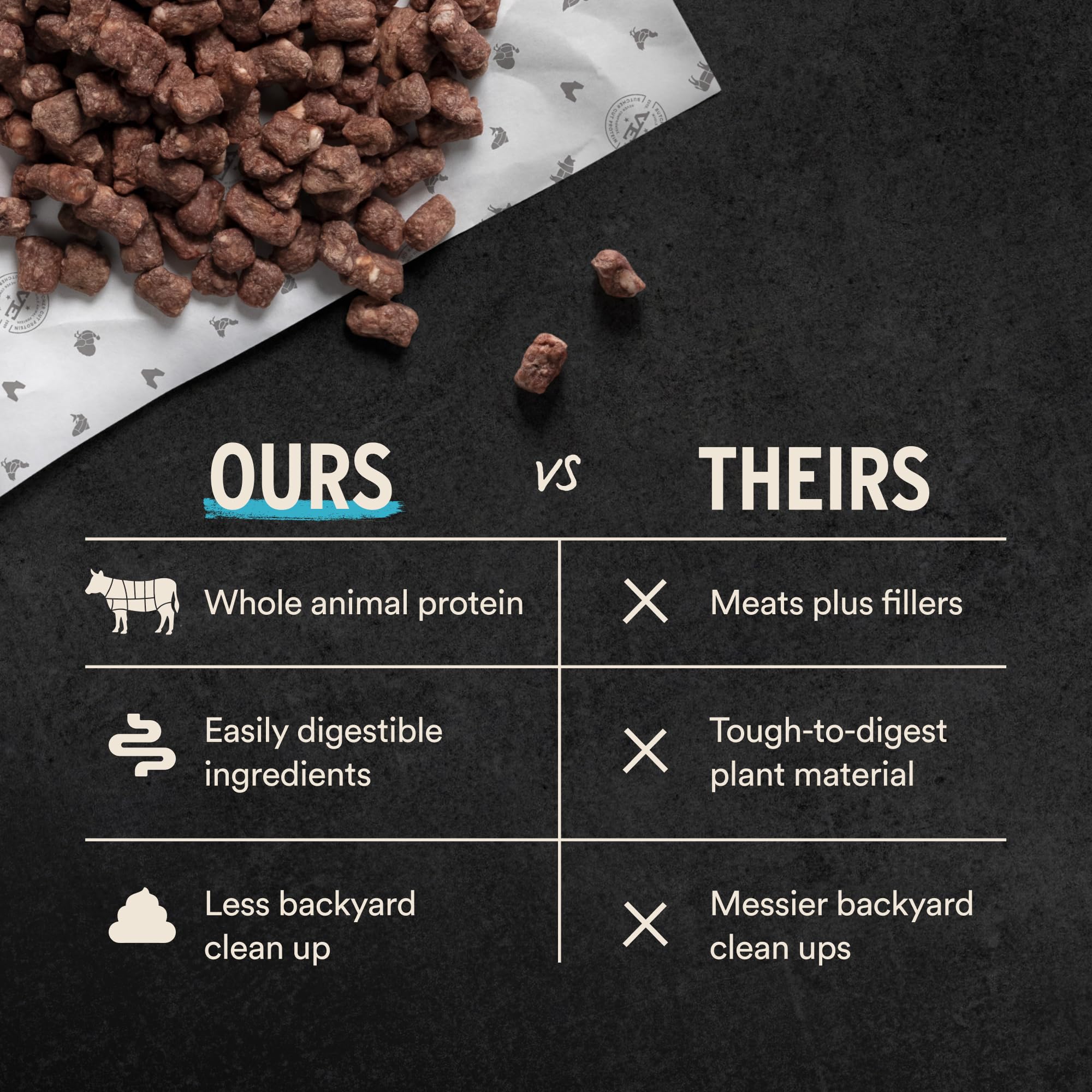 Vital Essentials Freeze Dried Dog Food, Raw Rabbit Crunchy Mini Nibs | Complete Meal or Topper | 96% Rabbit, Organs & Bone | Limited Ingredient, High Protein, Grain Free Dry Dog Food | 25 oz Bag