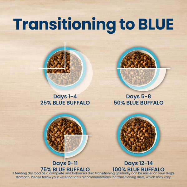 Blue Buffalo Life Protection Formula Chicken & Brown Rice Healthy Weight Large Breed Adult Dry Dog Food, Supports Immunity With LifeSource Bits, Promotes Healthy Lean Muscles & Weight Control, 30 lbs.