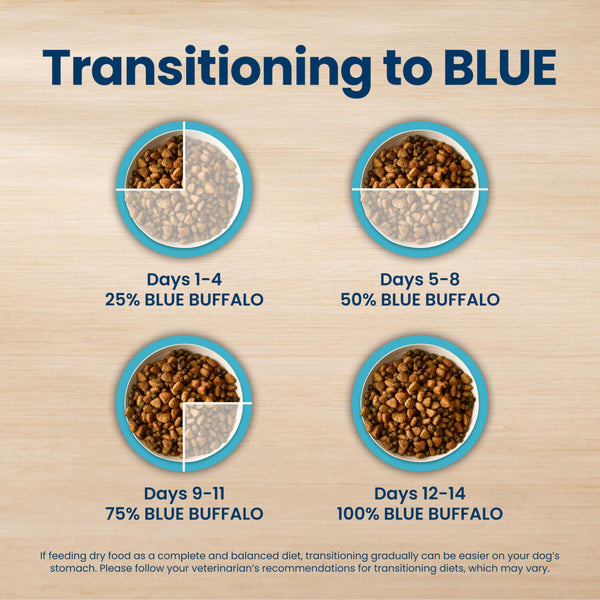 Blue Buffalo Life Protection Formula Chicken & Brown Rice Senior Dry Dog Food, Supports Immunity with Antioxidant-Rich LifeSource Bits, Promotes Healthy Muscle Development, Skin & Coat Health, 5 lbs.