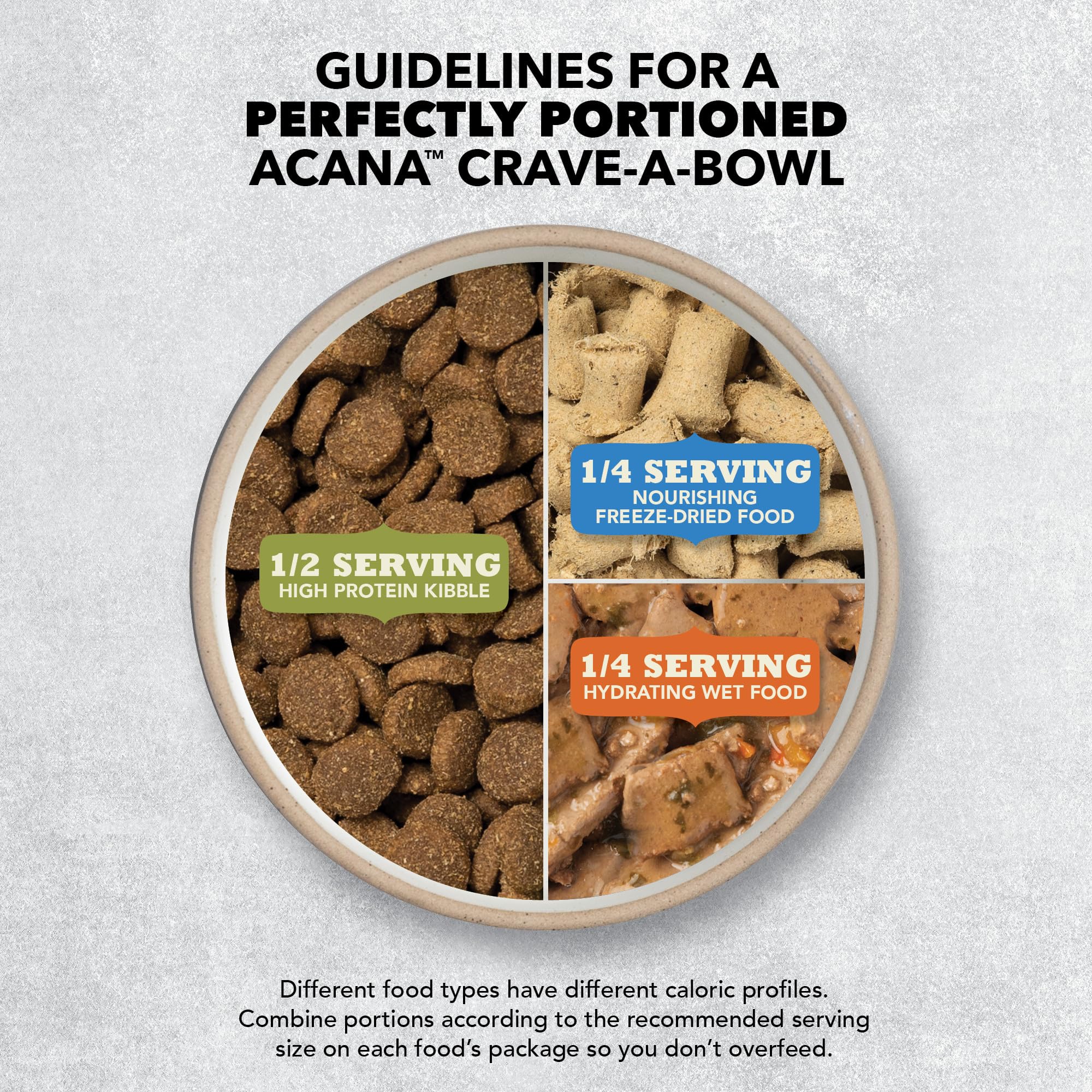 ACANA Singles Limited Ingredient Grain Free High Protein Dry Dog Food Duck & Pear Recipe 4.5lb Bag