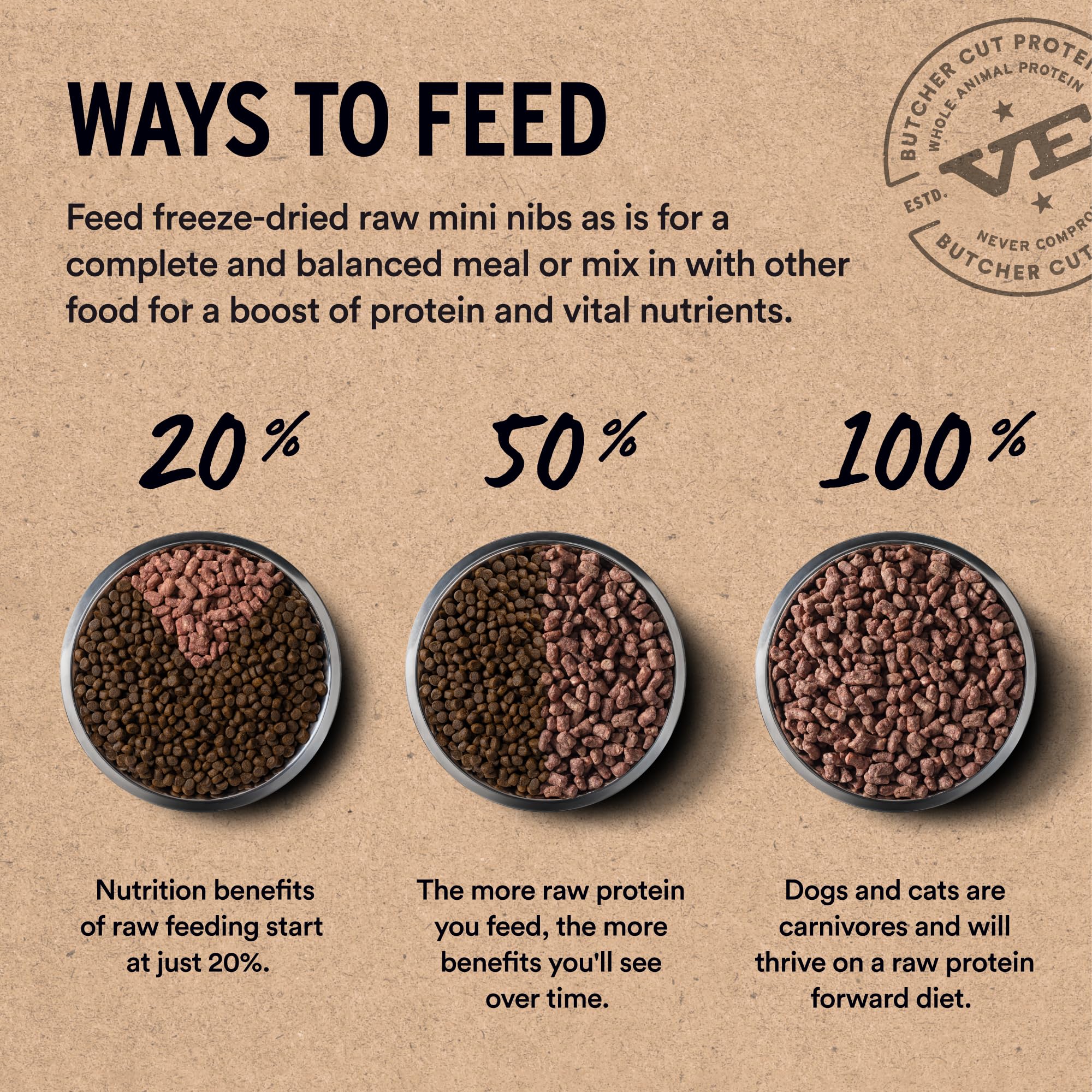 Vital Essentials Freeze Dried Dog Food, Raw Beef Crunchy Mini Nibs | Complete Meal or Topper | 96% Beef, Organs & Bone | Limited Ingredient, High Protein, Grain Free Dry Dog Food | 25 oz Bag